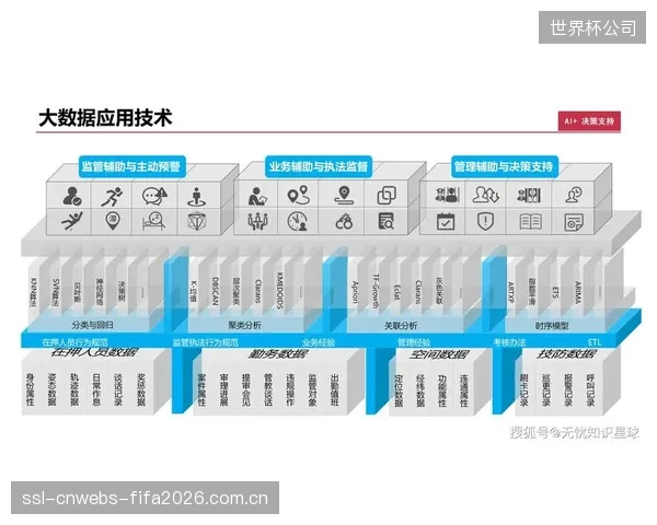 斥巨资升级的AI智慧场馆,若缺乏懂得如何利用数据进行心理干预的教练团队,终将沦为昂贵的“硬件空壳 斥巨资升级的AI智慧场馆,若缺乏懂得如何利用数据进行心理干预的教练团队,终将沦为昂贵的“硬件空壳